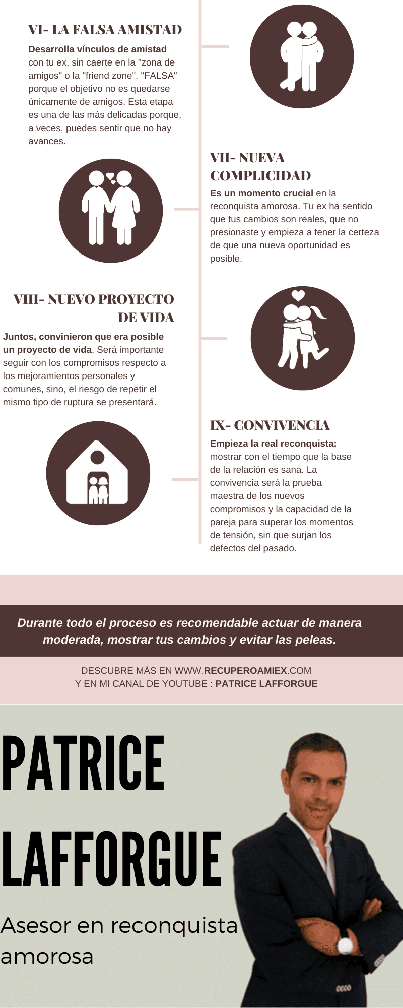 como hacer que tu ex vuelva infografía recuperar a mi ex